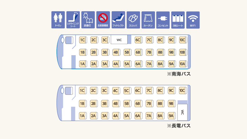 車内設備・座席のご案内