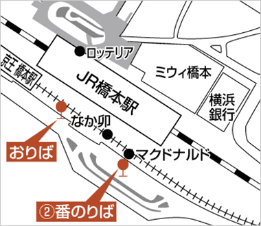 橋本駅南口