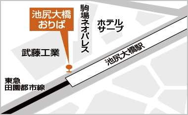 池尻大橋