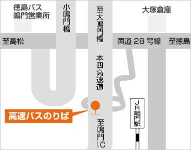 高速鳴門