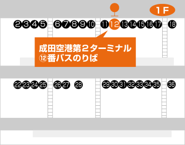 成田空港第2ターミナル