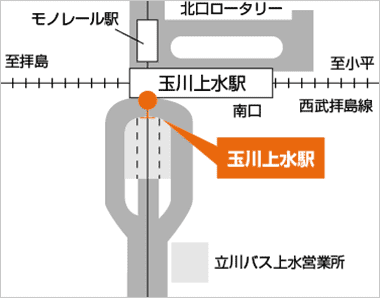 玉川上水駅南口