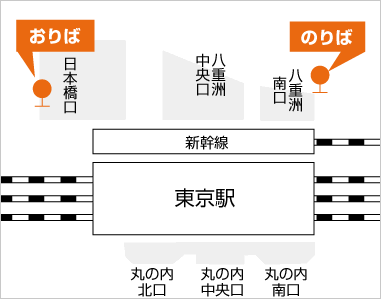 東京駅