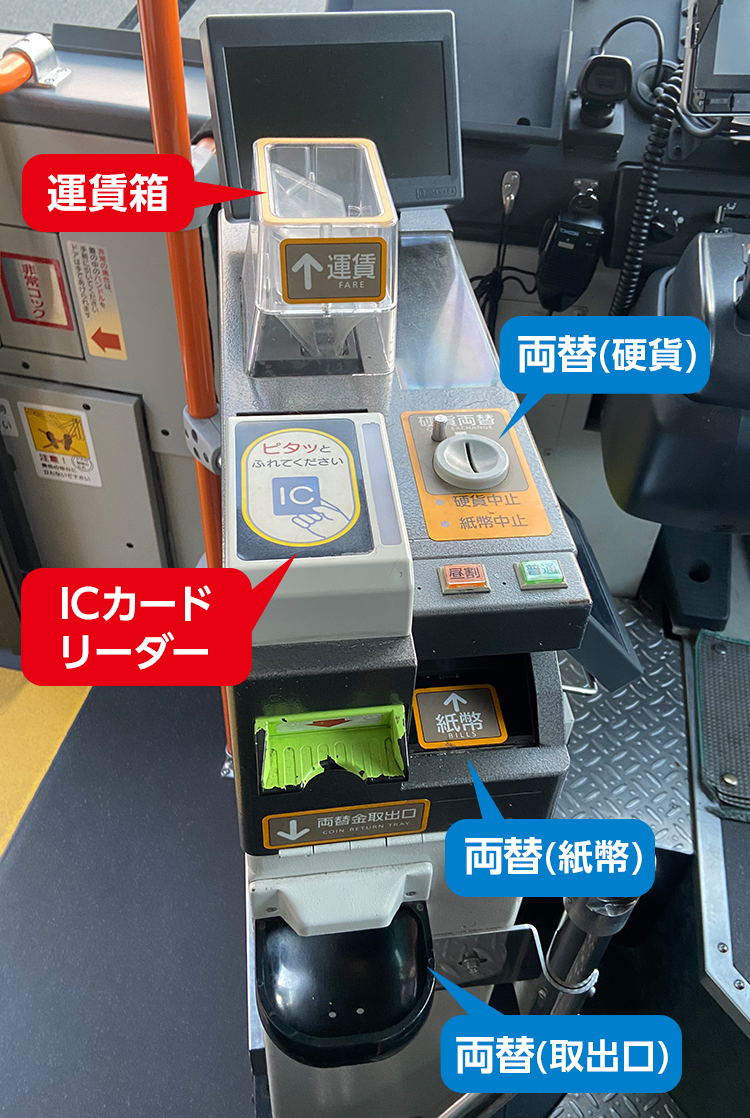 運賃箱・カードリーダー