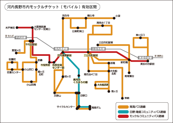 河内長野市内モックルチケット有効区間