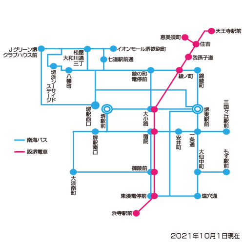 阪堺路線図