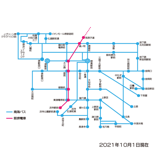 阪堺路線図