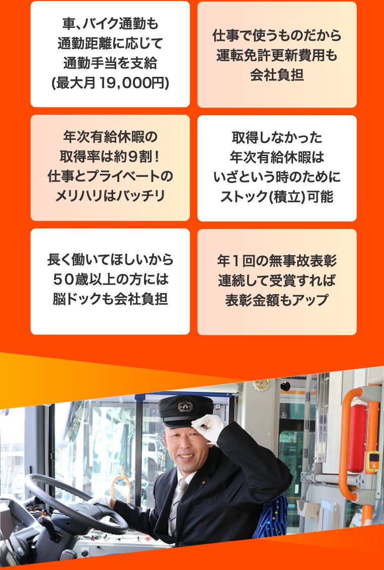 車、バイク通勤も通勤距離に応じて通勤手当を支給 (最大月１９，０００円)