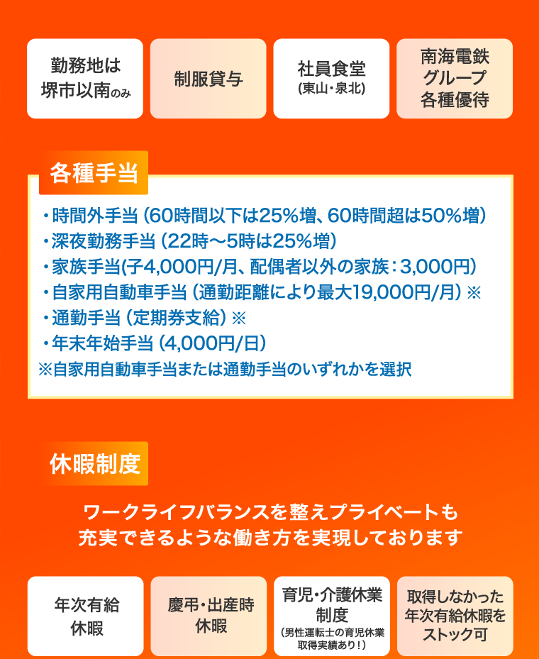 各種手当　休暇制度