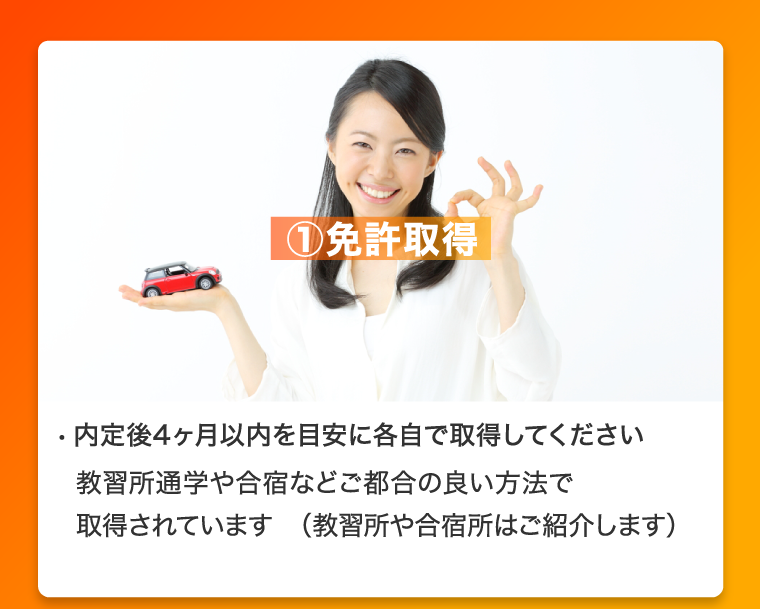 ①免許取得