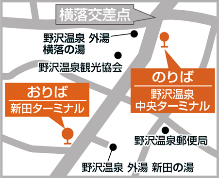 野沢温泉